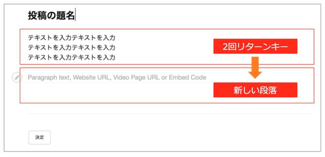 画像2: 【New Tutorial】投稿方法
