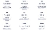 画像: ■豪華すぎる構成メンバー