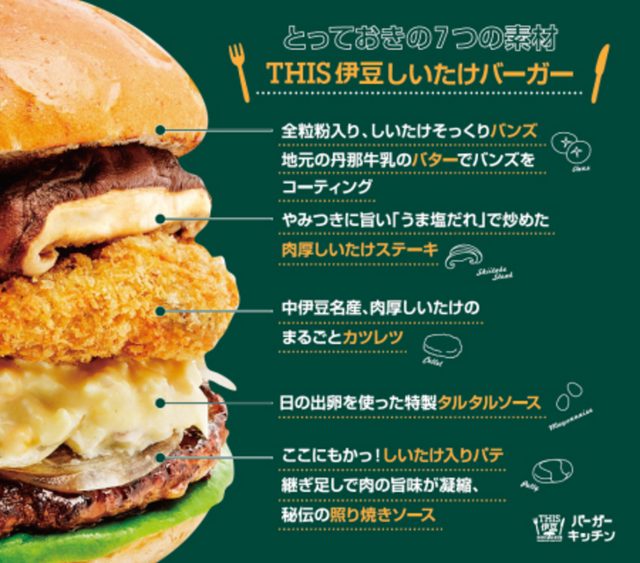 画像: 見た目も中身も“しいたけ”づくしの新商品、1月22日に発売!