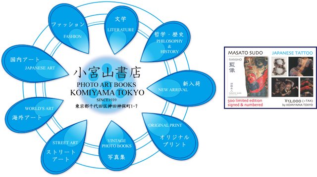 画像: 現代アートや写真集・美術書などの買取・販売なら小宮山書店