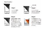 画像2: アメリカ・フロリダ発、大ヒットブランドCORKCICLEからお酒を楽しむ新しい形「WHISKEY WEDGE」日本初上陸!