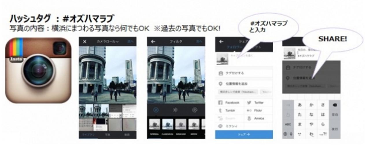 画像: OZの“ハマラブ”キャンペーン 応募の方法
