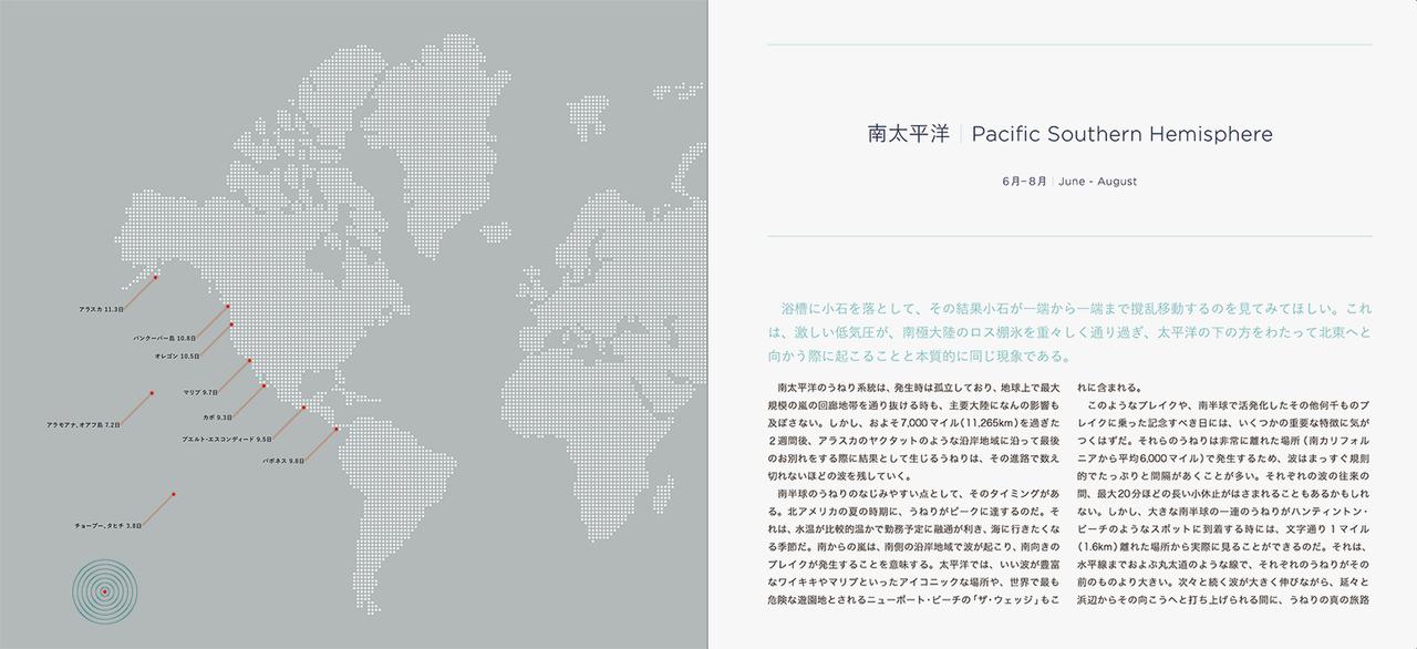 画像3: あの日の、あの波。世界の「うねり」を海域別に捉えた、波の写真集『SWELL -a year of waves-』がすごい！