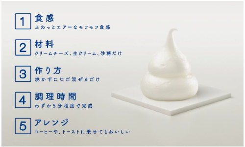 画像: エアーチーズケーキって？！