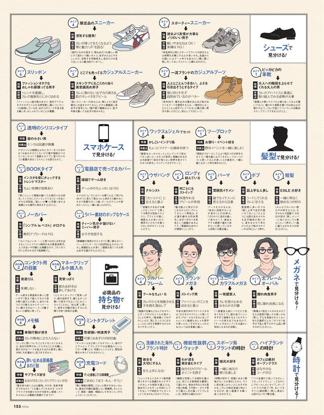 画像4: 長澤まさみさん、大人っぽい表情で表紙に登場!