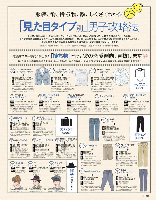 画像3: 長澤まさみさん、大人っぽい表情で表紙に登場!
