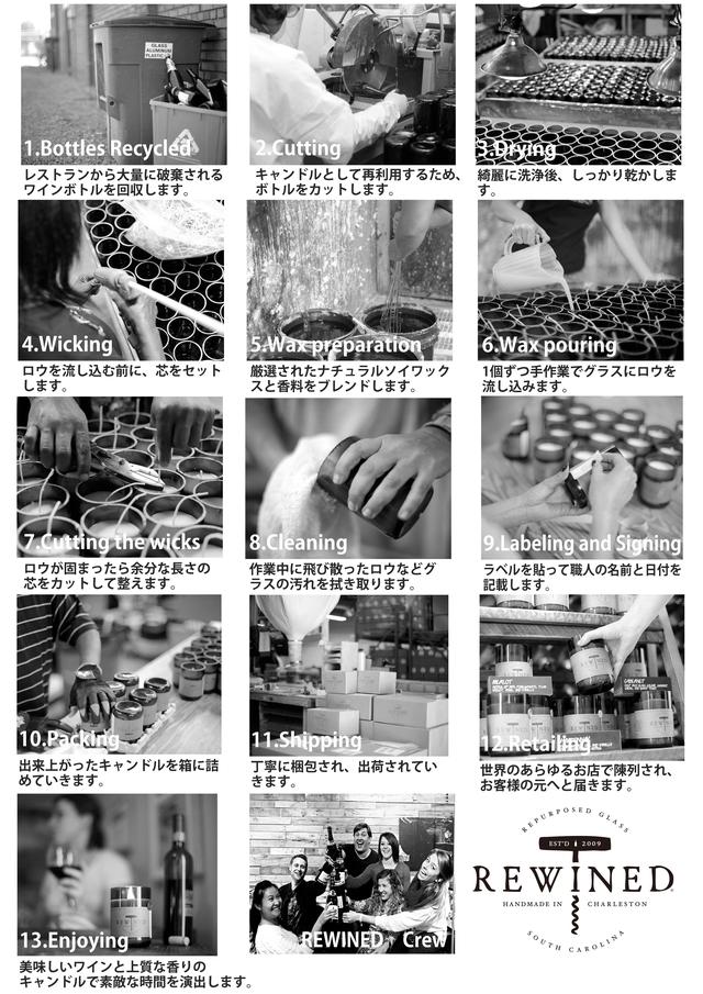 画像4: ワインボトルを再利用した手作りキャンドル『REWINED』