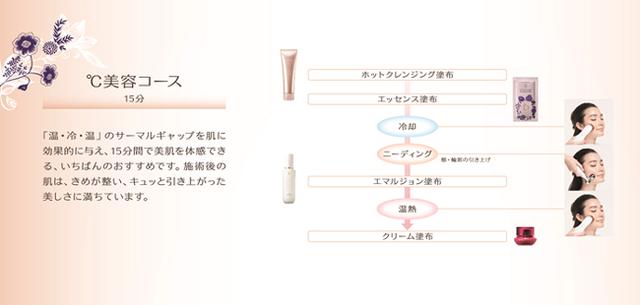 画像: <ワタシプラス>ベネフィーク エステ BM ℃美容コース www.shiseido.co.jp