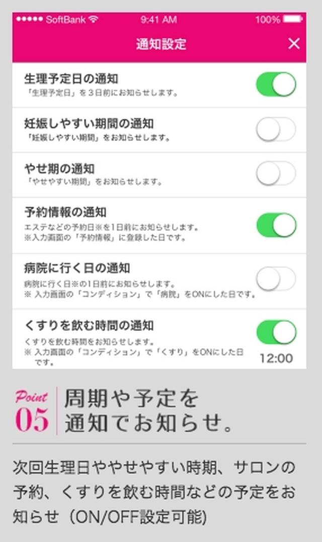 画像5: 【取材レポ】構想4年!女性のための生理周期連動型パーソナル美容アプリ「LunaRitta」誕生!