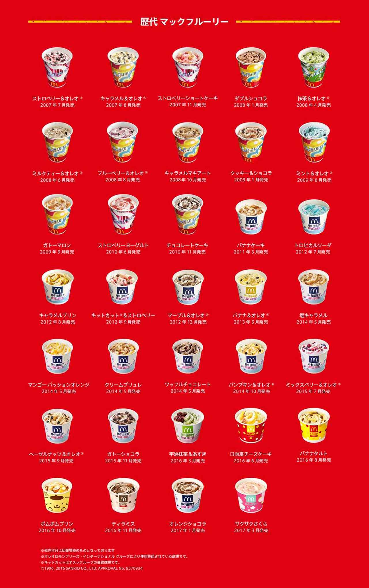マックフルーリー10周年記念！歴代No.1「マックフルーリー」が復刻 
