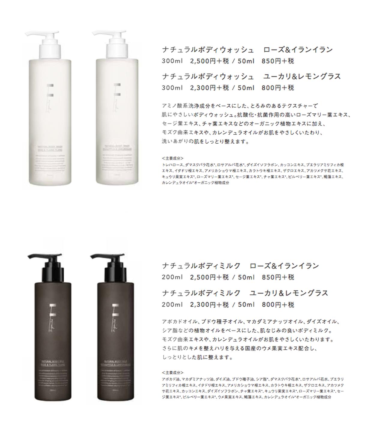 画像1: BODY CARE
