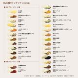 画像3: コッペパン発祥の地 「盛岡」のコッペパン専門店がオープン!