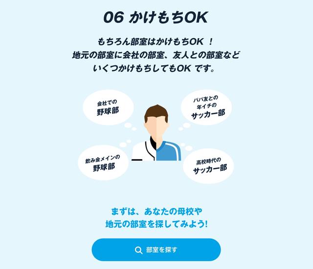 画像6: クラウド部室、6つの機能の特徴
