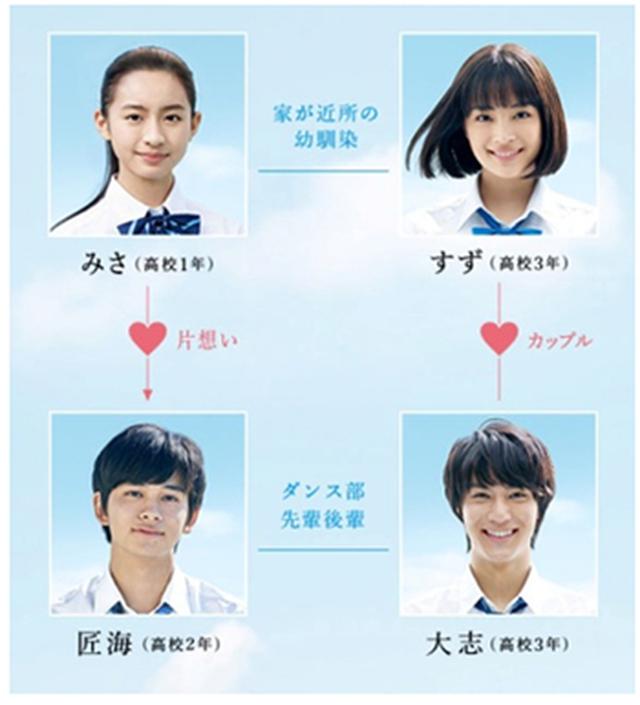 画像6: 今年はあなたの選択で恋の行方が変わる!?