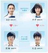 画像6: 今年はあなたの選択で恋の行方が変わる!?
