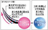画像2: 新発想のセパレートメイクブラシ採用のマスカラが登場