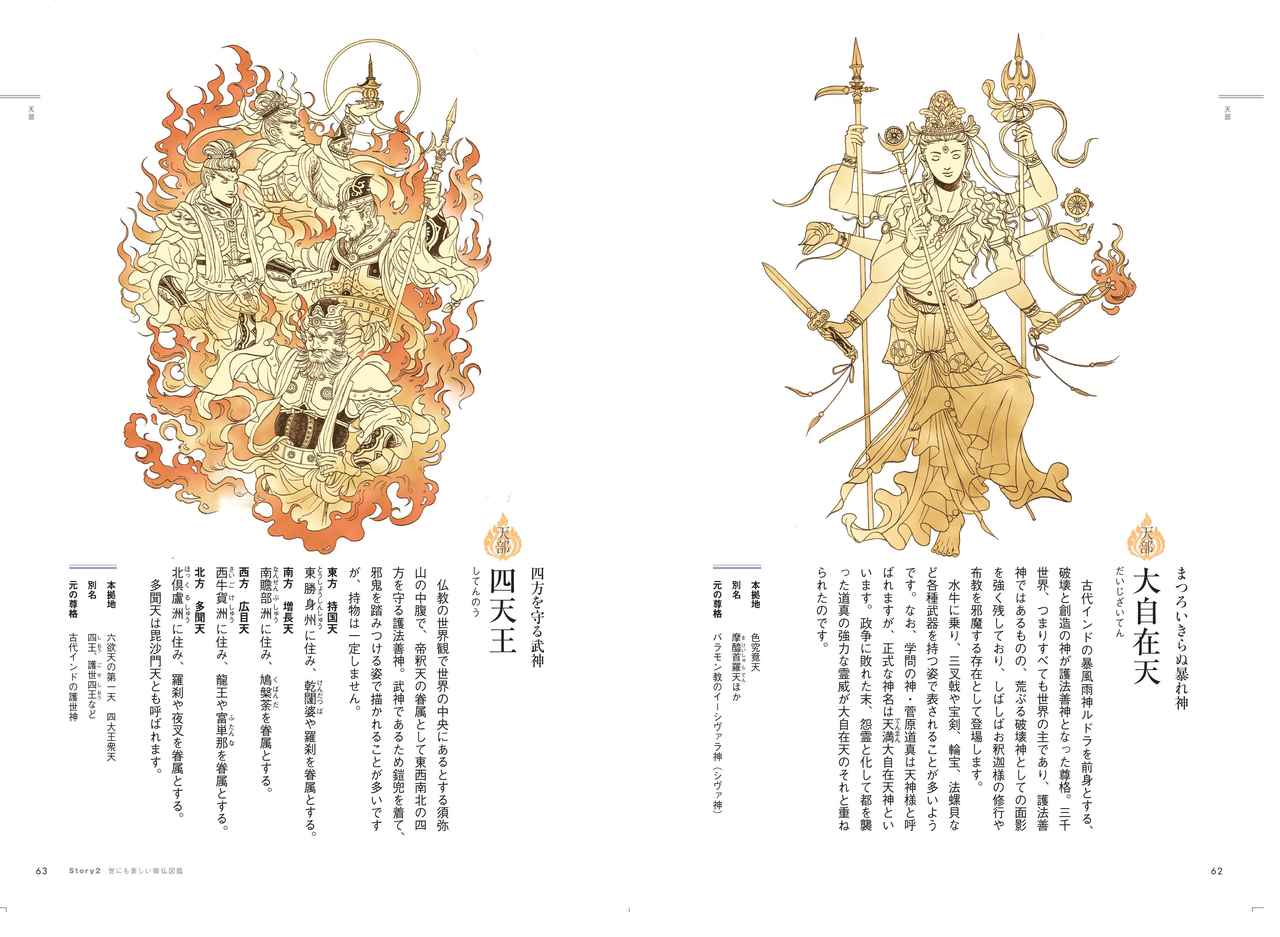 画像2: 約50以上の仏さまを紹介した書籍『ときめく御仏図鑑』