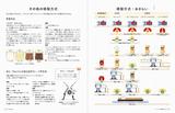 画像2: フランスでベストセラーのコーヒーの教科書、待望の邦訳!『コーヒーは楽しい!』発売