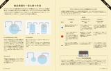 画像3: フランスでベストセラーのコーヒーの教科書、待望の邦訳!『コーヒーは楽しい!』発売