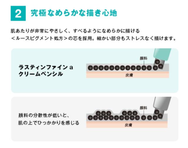 画像3: 嬉しい3つの特長