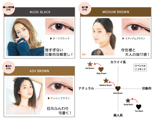 画像2: 〈商品概要②〉ペンシルタイプ