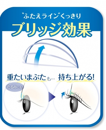 画像1: <製品特徴>