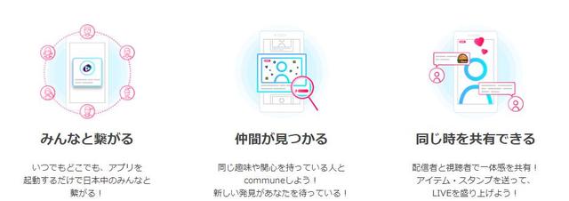 画像1: 「LIVEcommune」の特徴は?