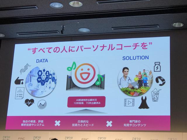 画像2: "徒歩ゲー"でハワイいけちゃうかも!?『FiNC ごほうびウォーカー』スタート!