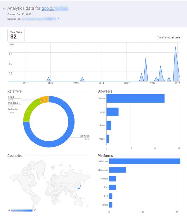 画像: *keyword* メンテURL PRT.NU あたらしい転送のカタチ
