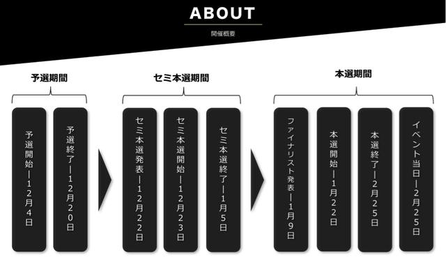 画像1: エントリーモデルによる「DMM LIVEcommune」配信がスタート