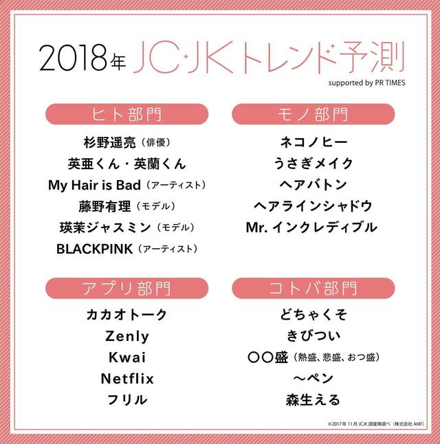 画像: 椎木里佳が大胆予測!来年も加速する“クールコリア”に注目!