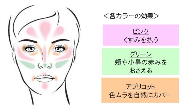 画像3: 気になる春のラインナップはこちら!