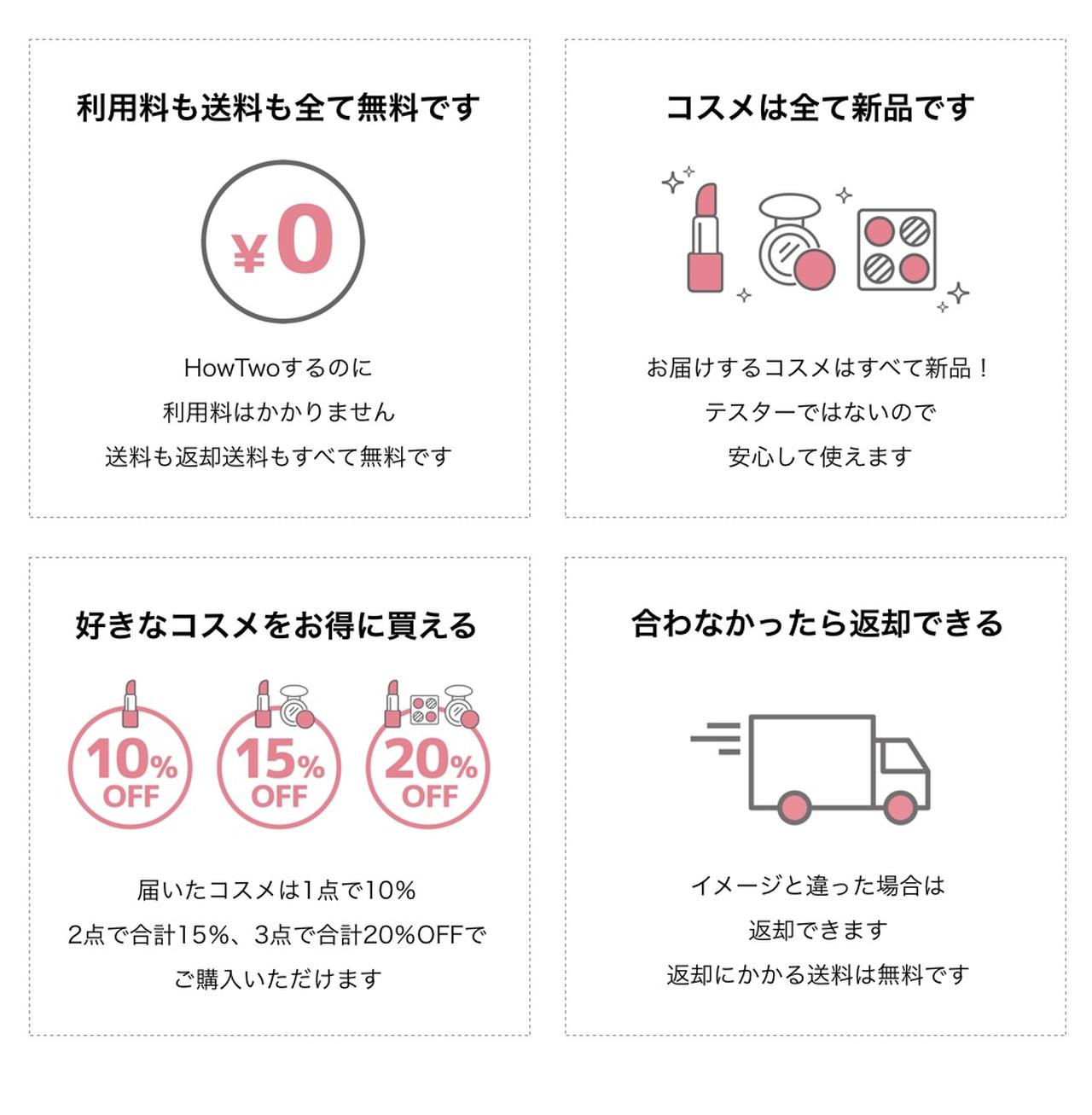 画像: 『HowTwo』のしくみ