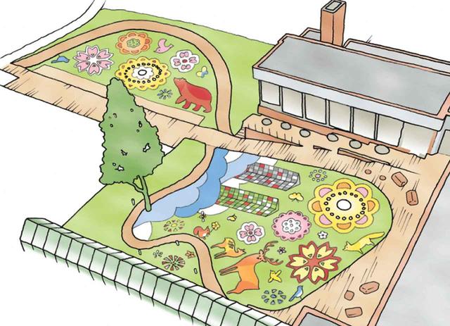 画像1: 花に囲まれた滞在3つのポイント
