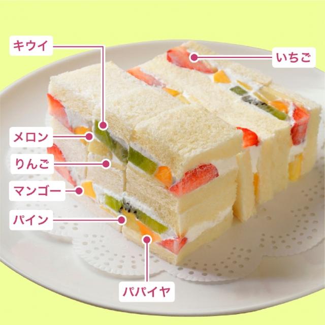画像: <クリケット>フルーツサンドおひとり様1点限り/各日10時30分~30点限り、各日3時30分~:20点限り。