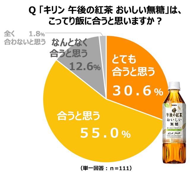 画像: 後味すっきり!気分もお口もさっぱりに!