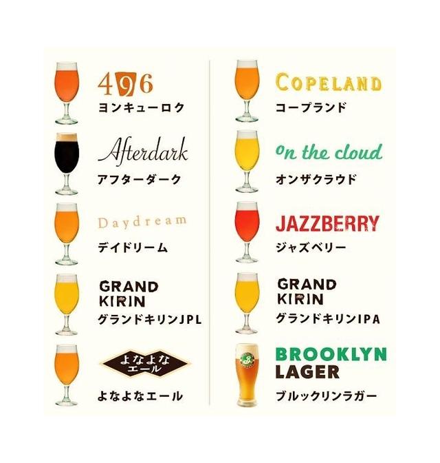 画像: <クラフトビールがさらに充実> アラカルトメニューのクラフトビールは昨年の3種類から10種類に増え、お好みや料理に合わせて選ぶ楽しみを演出いたします。(各750円)