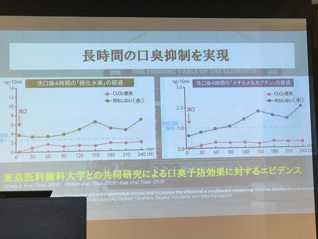 画像: 13年間の医療現場実績から完成
