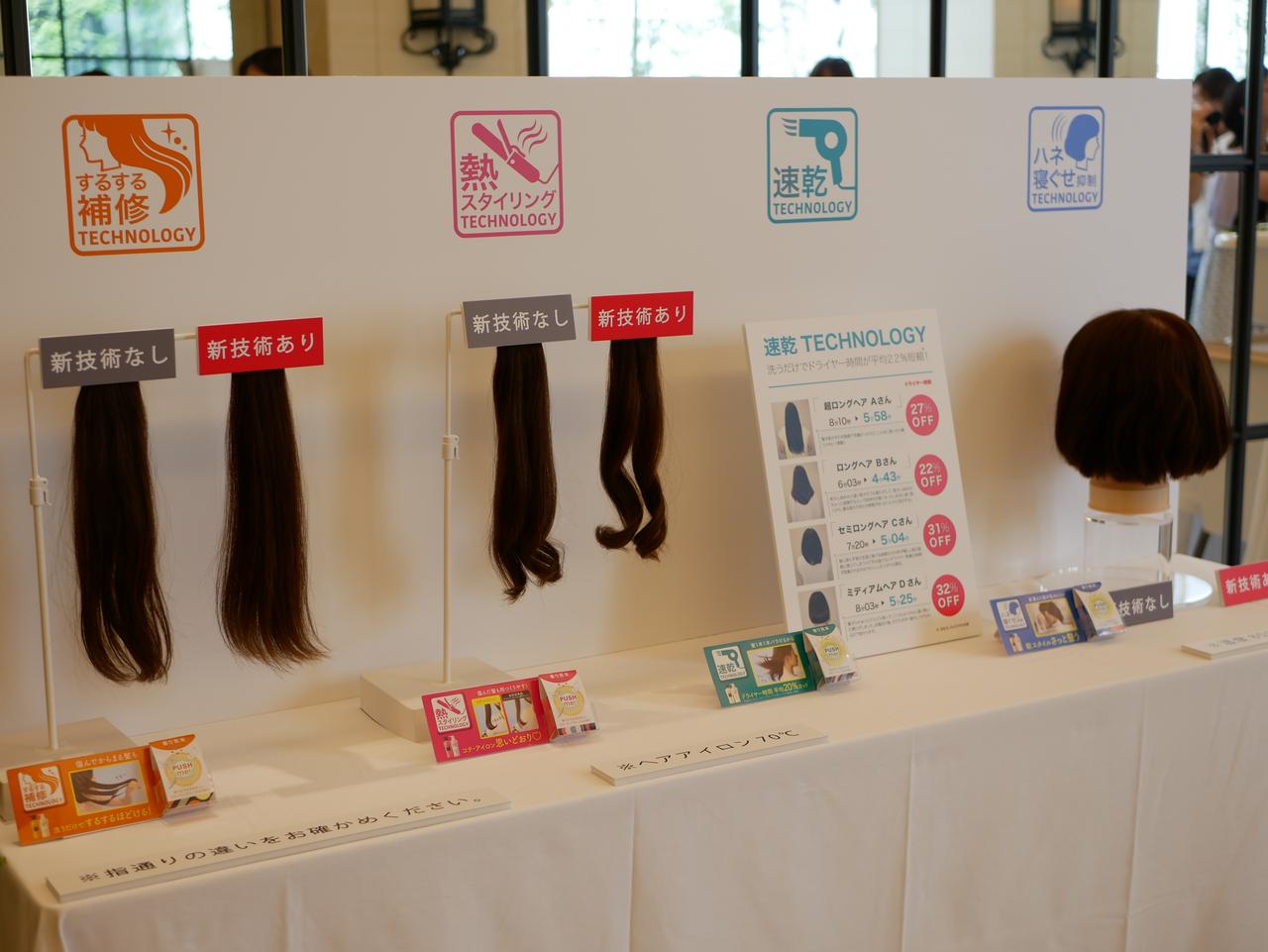 画像4: 花王の驚くべき新技術