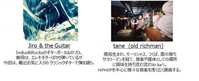 画像2: Music