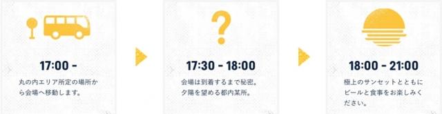 画像4: 場所は夕陽を望む都内某所。コロナが送るスペシャルイベントに300名様をご招待