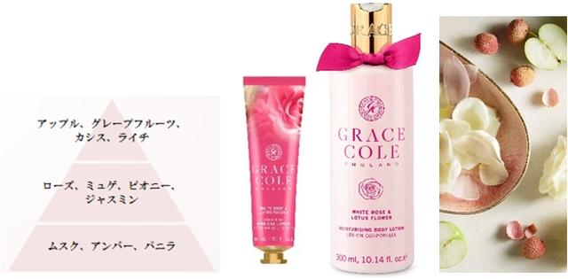 画像: ホワイトローズ&ロータスフラワー ホワイトローズと南国フルーツの豊潤な甘さに透明感ある蓮の花が寄り添う。 あたたかみに満ちたエキゾチックな香り。 ラグジュアリーなスパで癒されたあと、太陽にあたためられた木製デッキの上でほのかに肌に残る香りを感じる瞬間。リゾートでの穏やかな開放感に満ちた香りをイメージ。