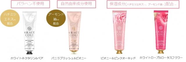 画像: 【容量】30mL 【価格】800円(税抜) 【発売日】2018年9月1日(土) ※1 保湿 ※3 スキンコンディショニング剤 ※4 ホワイトネクタリン&ペア、バニラブラッシュ&ピオニーのみに配合