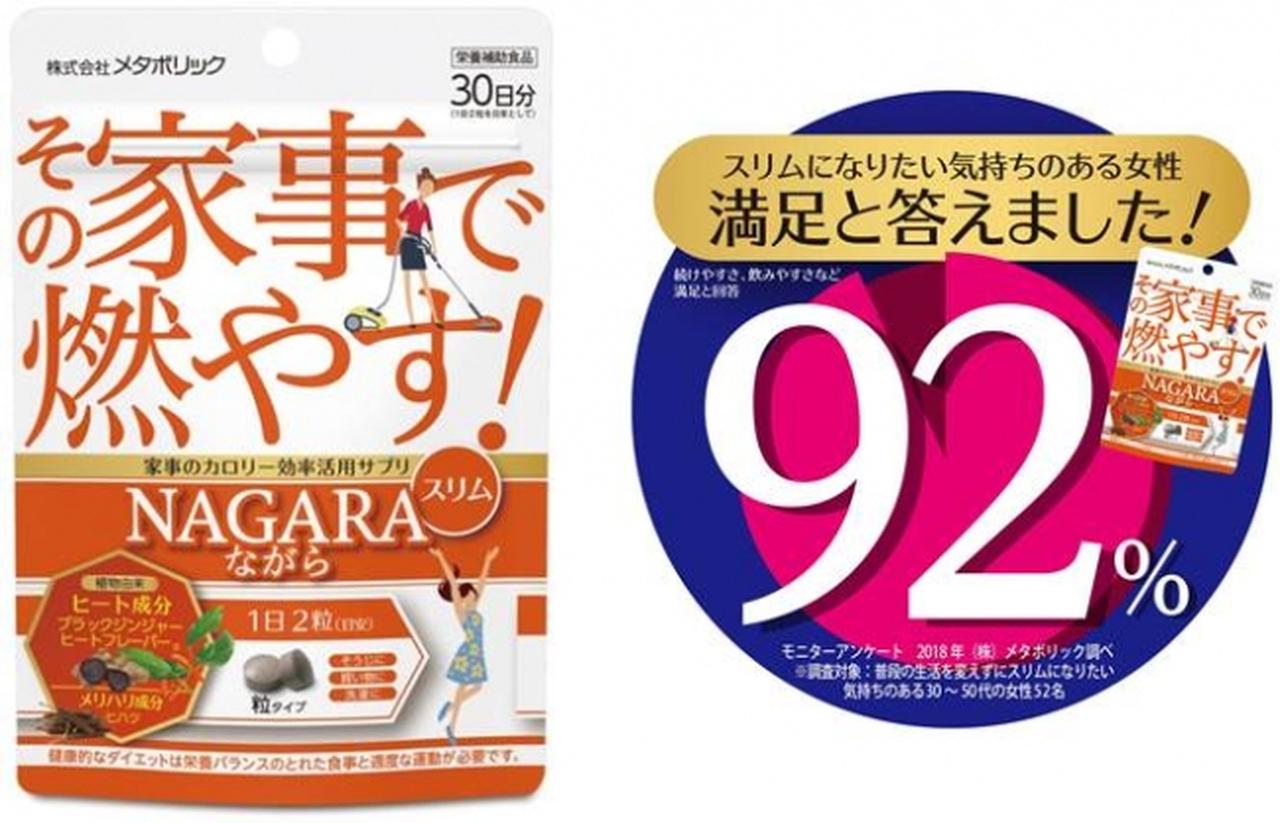 画像: その家事は意外に運動！？家事のカロリー効率活用サプリ！ 話題のブラックジンジャー・ヒハツ・ヒートフレーバー®配合でスリムをサポート！