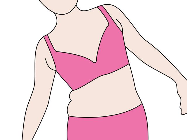 画像: ①ブラを装着し、体を横に倒します。