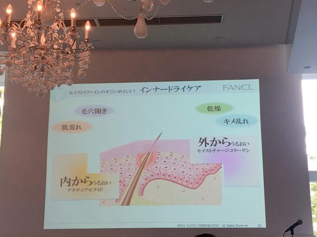 画像: 「モイストリファイン」は外側から潤いを与える独自のコラーゲンを配合しているだけでなく、アクティブセラミドという独自メカニズム成分で、内側からうるおいを作りだす機能にも優れています。この“Wうるおいアプローチ”により、保湿力の持続に優れているというのが「モイストリファイン」の大きな特長です。