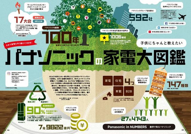 画像3: メガネグラビア連載「ビジョメガネ」に 2018年最もブレイクした女優・松本穂香が登場!