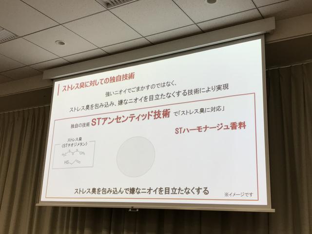 画像1: 新技術を開発!