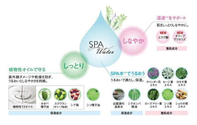 画像: 保湿成分がもっちり肌へ。厳選された保湿成分がうるおいをサポート