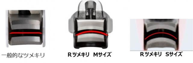 画像2: 進化したネイルケアアイテムを新発売!「Dramatic Nail」「Rツメキリ」